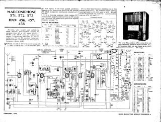 Marconi_Marconiphone-571_572_573(HMV-456_457_458)-1945.Broadcaster.Radio preview