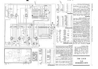 Marconi_Marconiphone-874(HMV-1102)-1940.RMSE.Radio preview