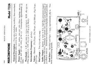 Marconi_Marconiphone-T32A-1955.RTV.Radio preview