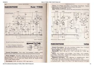 Marconi_Marconiphone-T73DAB_T69DA-1959.RTV.Radio preview
