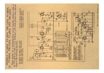 Marconi_Marconiphone-VC76DA_VT76DA_VRC77DA_VC86DA_VT86DA_VRC87DA_VC96DA_VRC97DA-1950.RTV.V4.TV preview