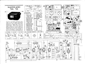 Masteradio-700_701-1952.RMSE.CarRadio preview