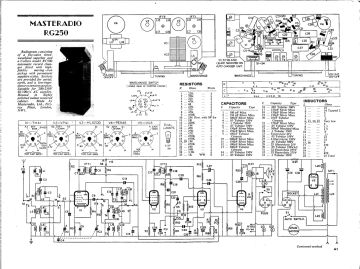 Masteradio-RG250-1949.RMSE.RadioGram preview