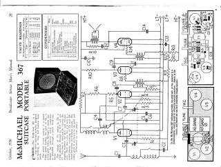 McMichael-367-1936.Broadcaster.Radio preview