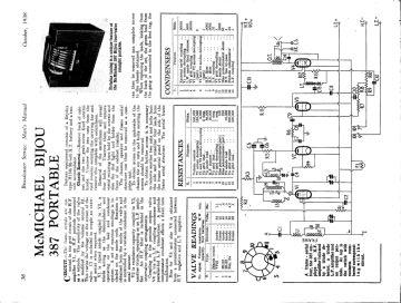 McMichael-387_Bijou_Bijoux-1938.Broadcaster.Radio preview