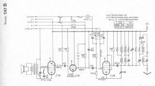 Mende-147B preview