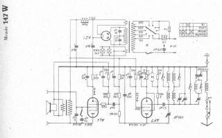 Mende-147W preview