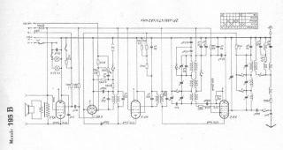 Mende-195B preview