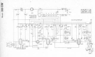 Mende-205GW preview