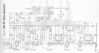 Mende-450W_Ultra_Selektiv preview