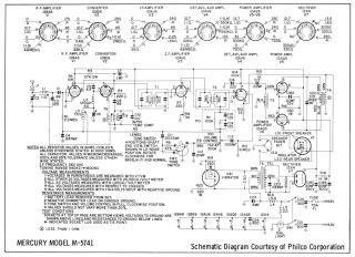 Mercury_Philco-M5741-1956.CarRadio preview