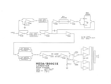 Mesa_Boogie-Lonestar-2003.Amp preview