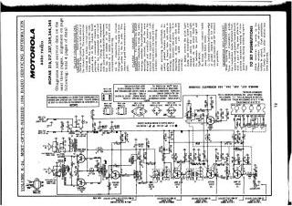 Motorola-216_217_337_339_344_345-1964.Beitman.CarRadio preview