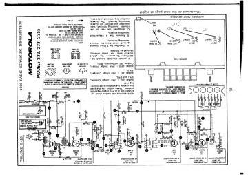 Motorola-232_233_235S-1966.Beitman.CarRadio preview