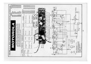 Motorola-55B1_55L1_55L2_55L3_55L4_55M1_55M2_55M3_HS486_HS470_55B1U_55L1U_55L2U_55L3U_55L4U_55L5U_55M1U_55M2U_55M3U_55M4U_HS508_HS509_HS510-1956.Beitman.Radio preview