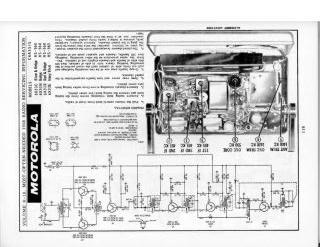 Motorola-6X31C_6X31N_6X31R_6X32E_HS564_HS563-1958.Beitman.Radio preview