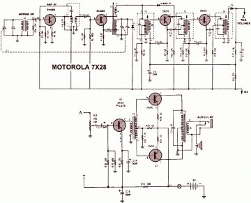 Motorola-7X28.Radio preview