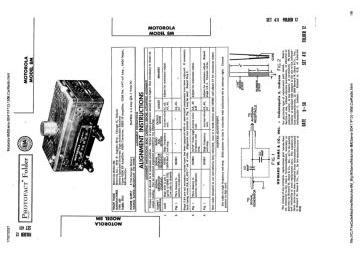 Motorola-8M(Sams-S0411F12)-1958.CarRadio preview