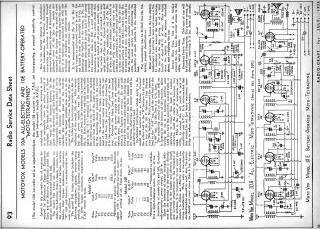 Motovox-10A_10E_MotoTetradyne-1933.RadioCraft preview