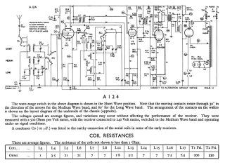 Murphy-A124.Radio preview