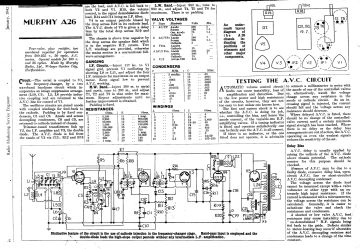 Murphy-A26_A26C-1942.RMSE preview