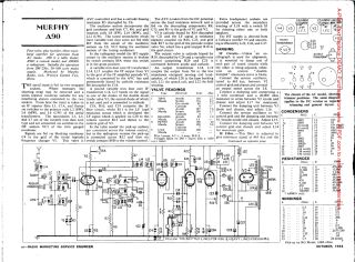 Murphy-A90_A90C_A90RG_D90-1944.Broadcaster.RadioGram preview