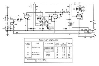 Murphy-B31-1937.Radio preview