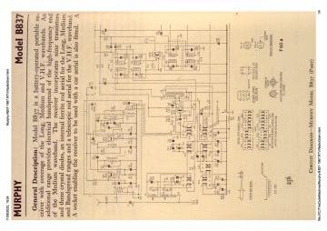 Murphy-B837-1967.RTV.RadioGram preview