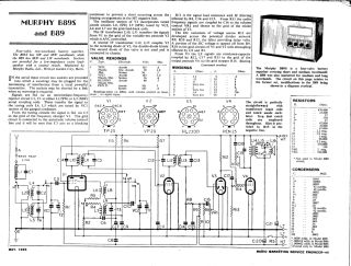 Murphy-B89_B89S-1945.Radio preview