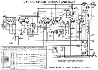 Murphy-D24RG-1934.RadioGram preview