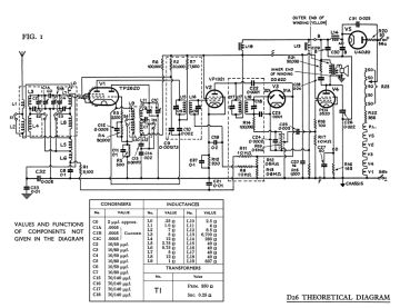 Murphy-D26_D26RG-1935.Murphy.Radio preview