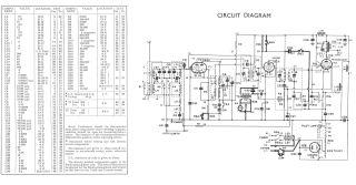 Murphy-D30-1936.Radio preview