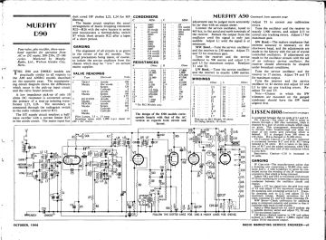 Murphy-D90-1944.Broadcaster.Radio preview