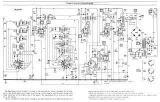 Murphy-TA264TR-1956.Export.RadioGram preview