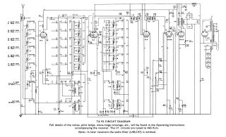 Murphy-TA92_StationMaster-1947.Radio preview