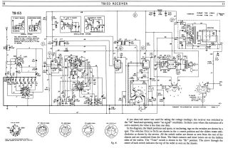 Murphy-TB153-1945.Export.Radio preview