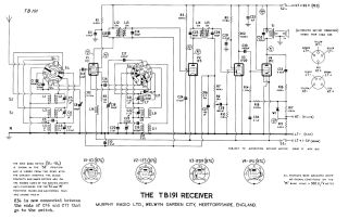 Murphy-TB191-1952.Export.Radio preview