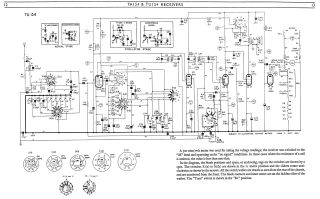 Murphy-TU154_TA154_TB153-1949.Radio preview