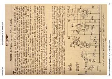 Murphy-V410_V410C_V410K-1959.RTV.TV preview