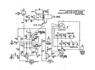 National-VFO62 preview