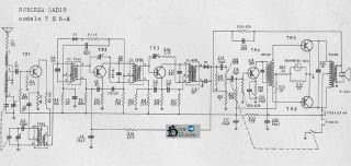 Noblex-TS6A.Radio preview