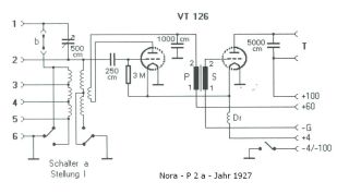 Nora-P2A-1927 preview