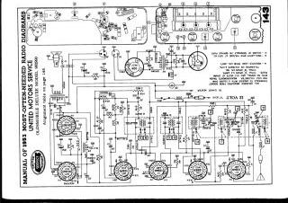 OldsMobile-Deluxe_982990_SuperDeluxe_983004(Pontiac-Chieftain_984817)-1953 preview