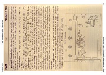 PAM_Pamphonic-5207-1965.RTV.RadioGram preview