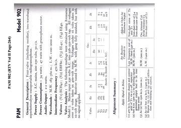 PAM_Pamphonic-902-1954.RTV.V2.RadioGram preview