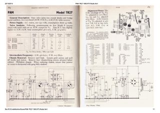 PAM_Pamphonic-TR27-1960.RTV.Radio preview