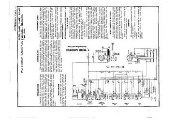 Patterson-70AW_74AW_507AW-1934.Rider.Radio preview