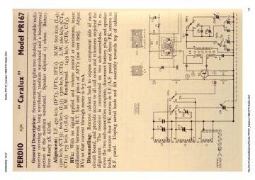 Perdio-PR167_Caralux-1966.RTV.Radio preview