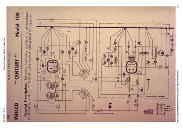 Philco-100_Century-1959.RTV.Radio preview