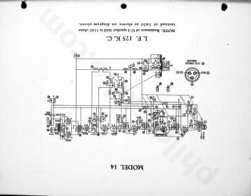 Philco-14_23-1933.Radio preview